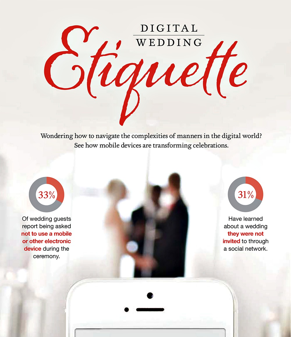 cell phone dating etiquette cell phone dating etiquette