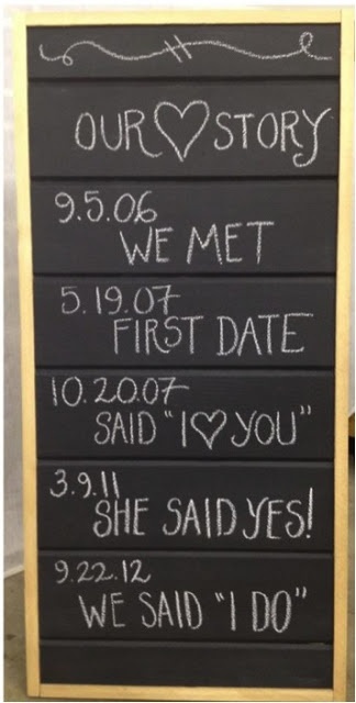 Chalkboard DIY Wedding Sign -- so cute that this tells the couple's love story! 