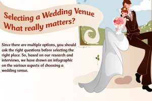 Really good tips on how to choose a wedding venue so much easier! I love the second outdoor wedding idea 