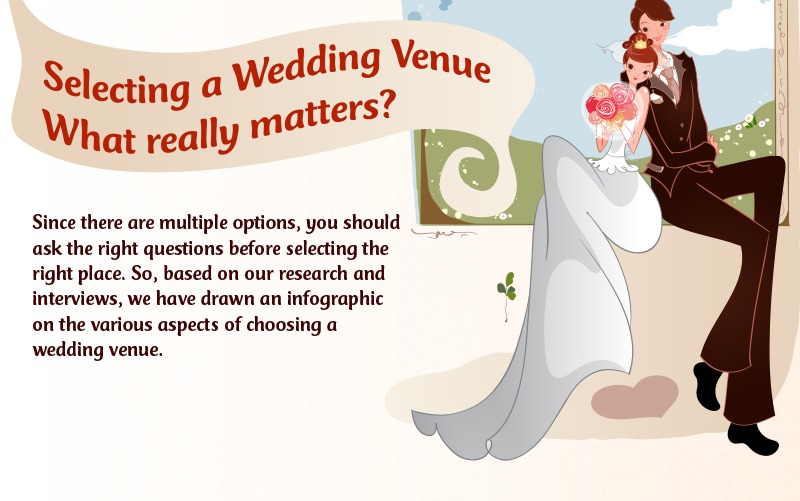 Really good tips on how to choose a wedding venue so much easier! I love the second outdoor wedding idea 