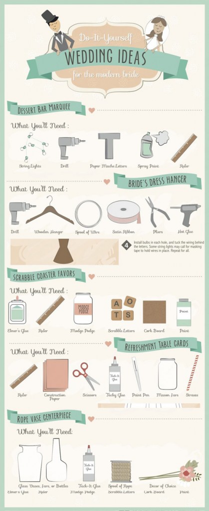 DIY wedding tutorial