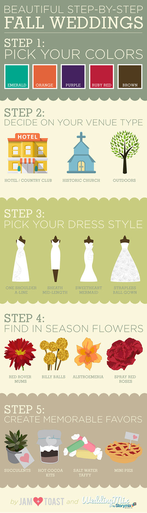 fall wedding style infographic