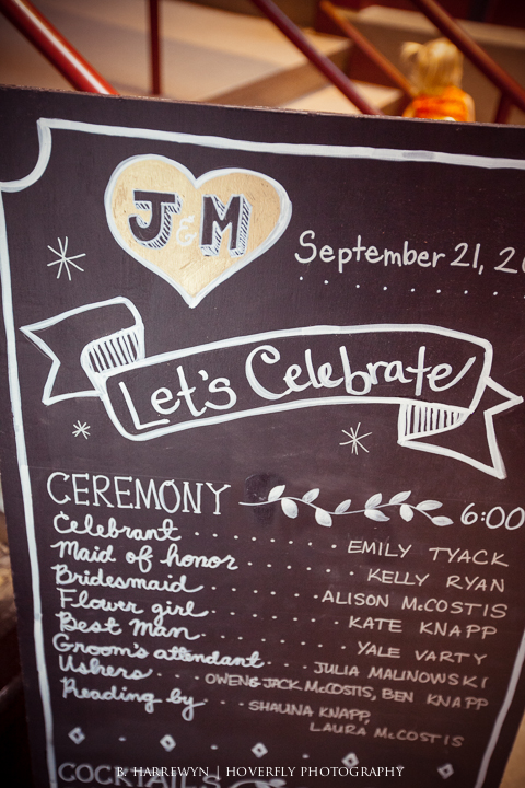 wedding cocktail hour sign
