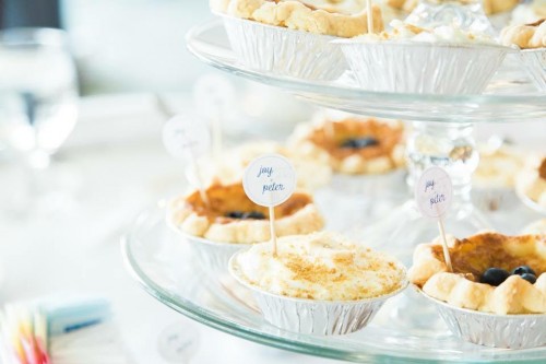 pi day wedding