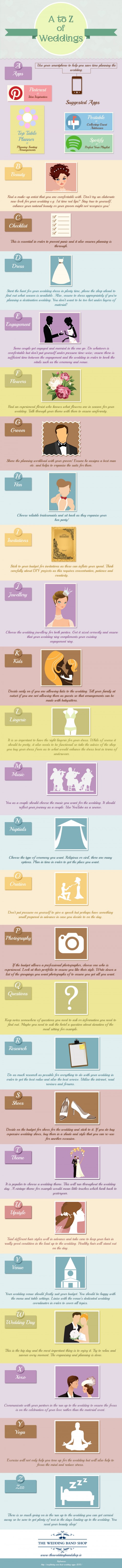 wedding planning guide print out
