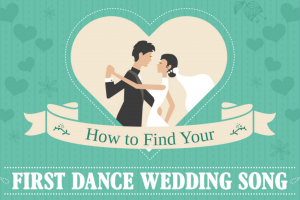 wedding first dance song infographic