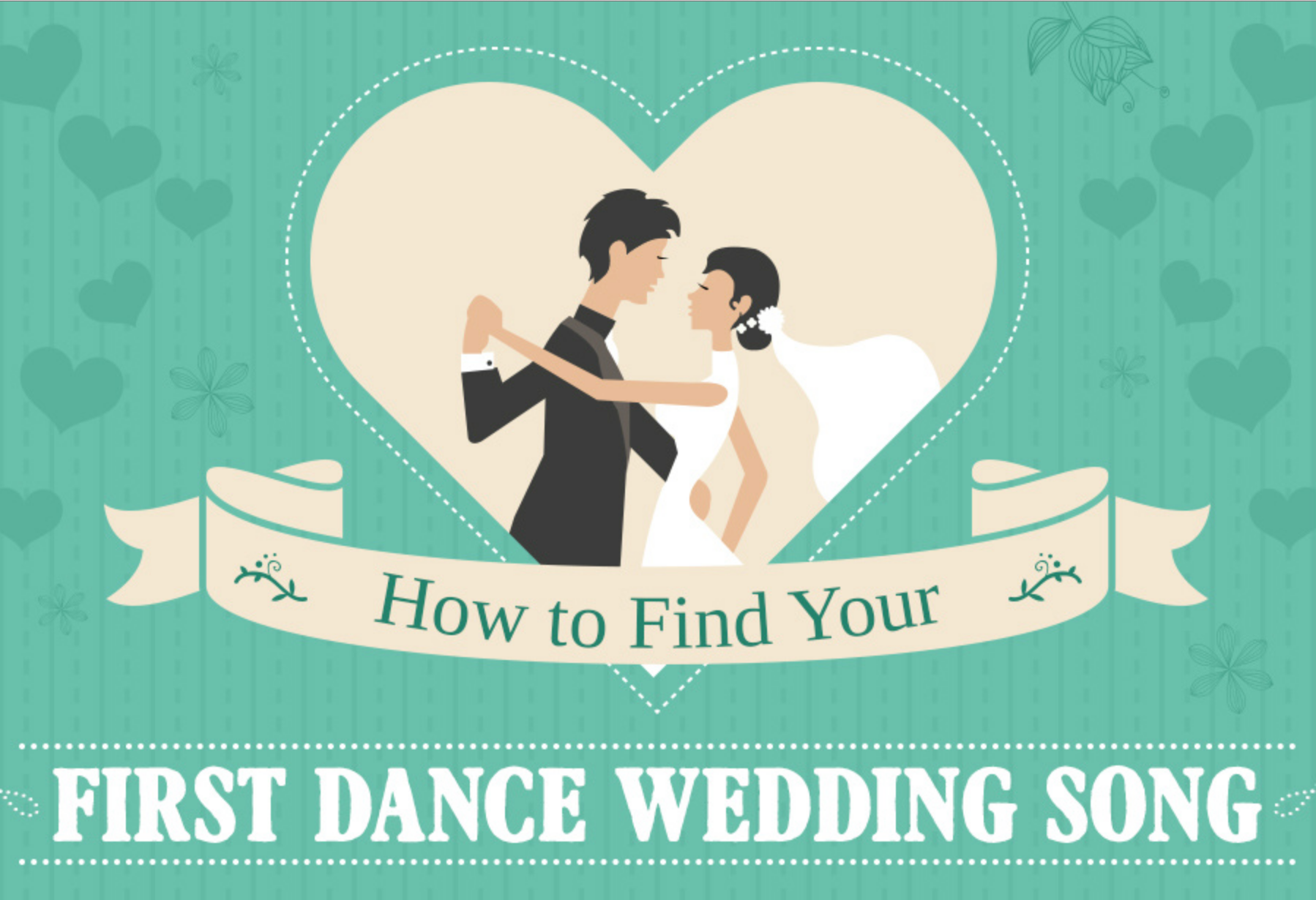 wedding first dance song infographic