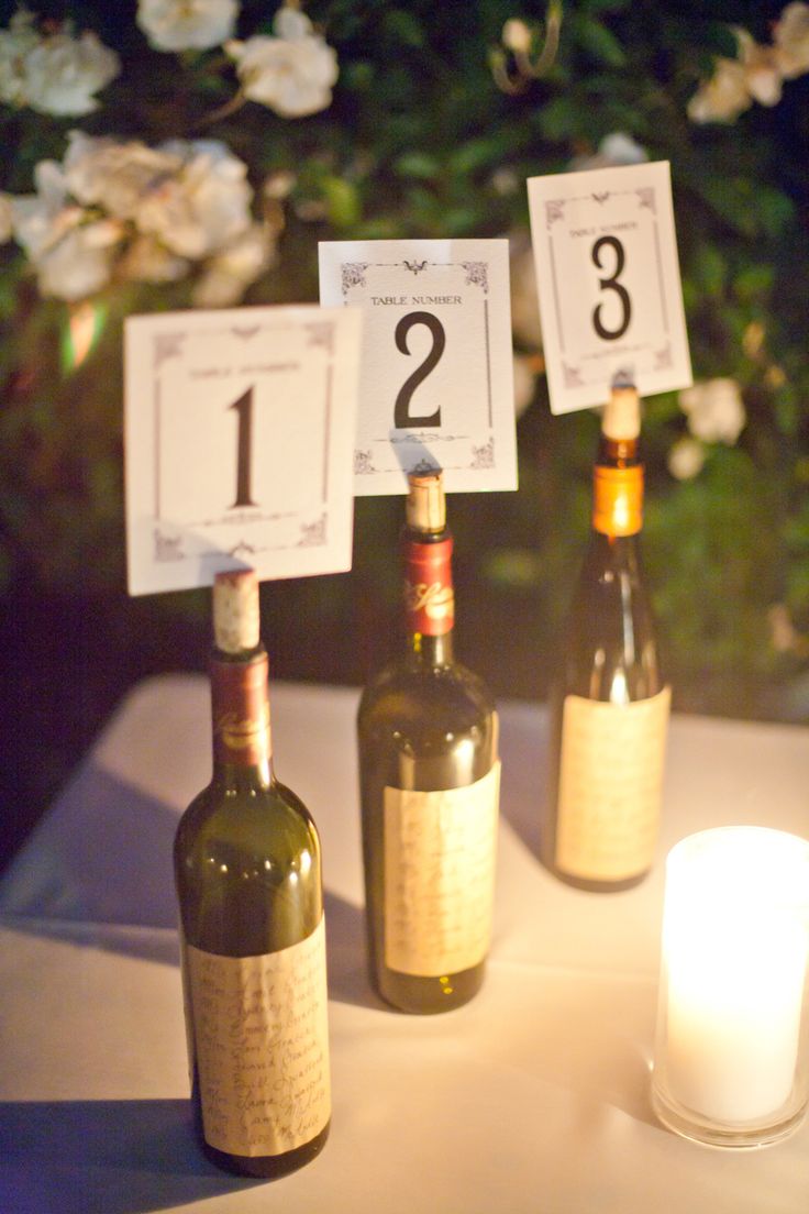 table numbers