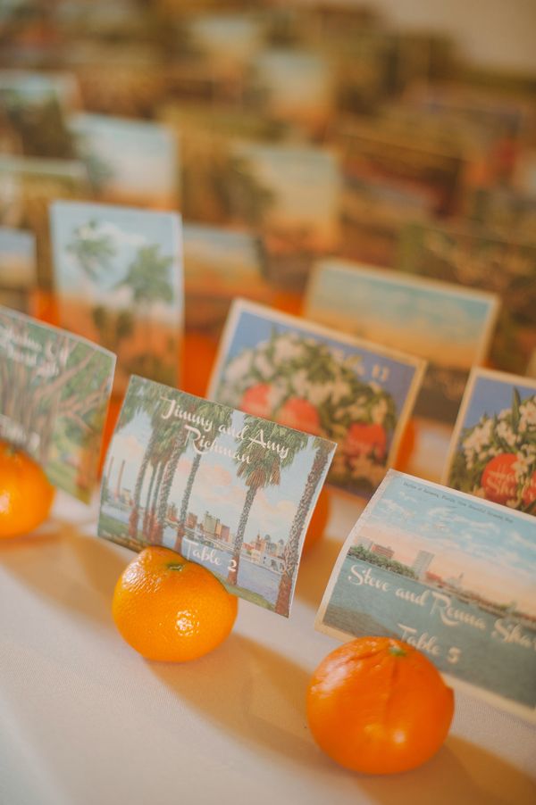 oranges and postcards