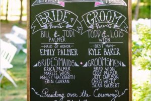 DIY chalkboard program affordable wedding ideas from real brides