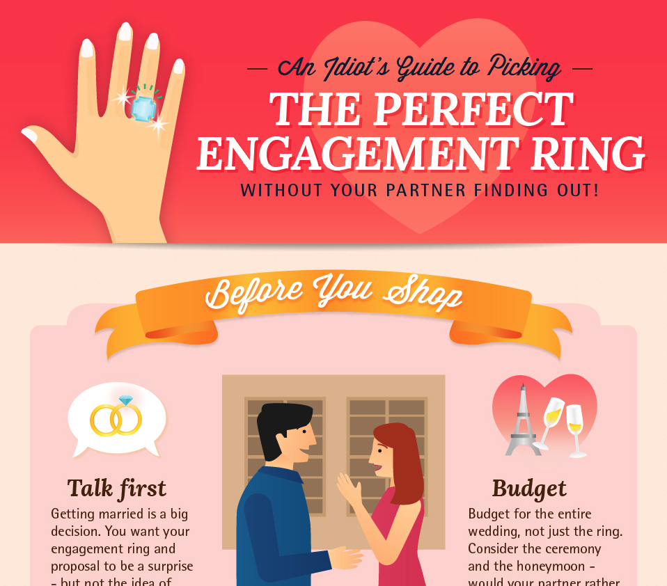 smart ways to choose an engagement ring