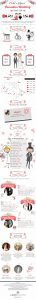 Canadian Wedding Infographic