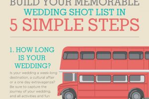 Wedding Photo Cheklist - build your memorable wedding shot list in 5 simple steps