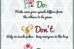 wedding speech infographic