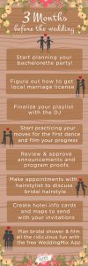 3 Months Wedding Planning Infographic