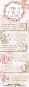 1 month wedding planning infographic checkllist
