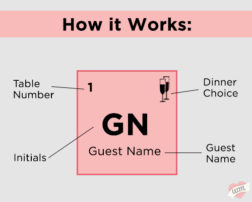periodic table of seating wedding diy
