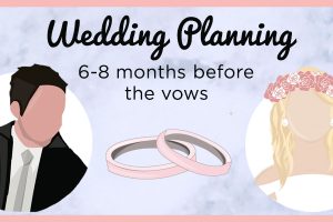 6 month wedding planning header