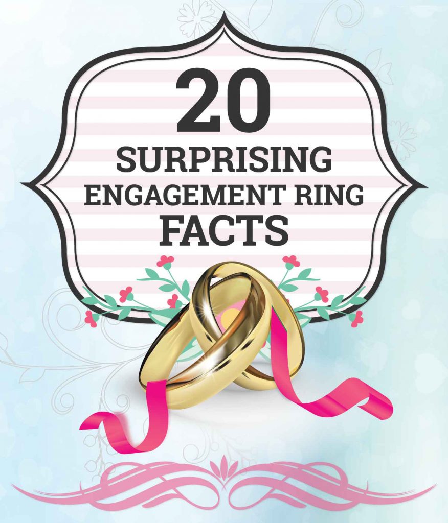 20 Surprising Engagement Ring Facts WeddingMix Blog