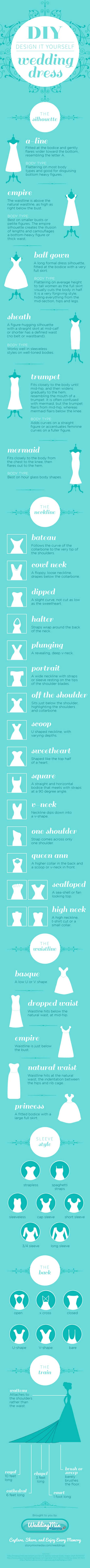 What's a watteau? Go to the salon with all the information you need to pick out your dream dress. Visit the blog post to print out the infographic and join our group boards so we can compare notes on the latest inspirations. DIY Wedding Dress Infographic from @WeddingMix.